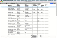 GS Modellauto-Verwaltung 9 für Mac
