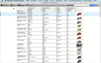 GS Modellauto-Verwaltung 9 Plus für Mac
