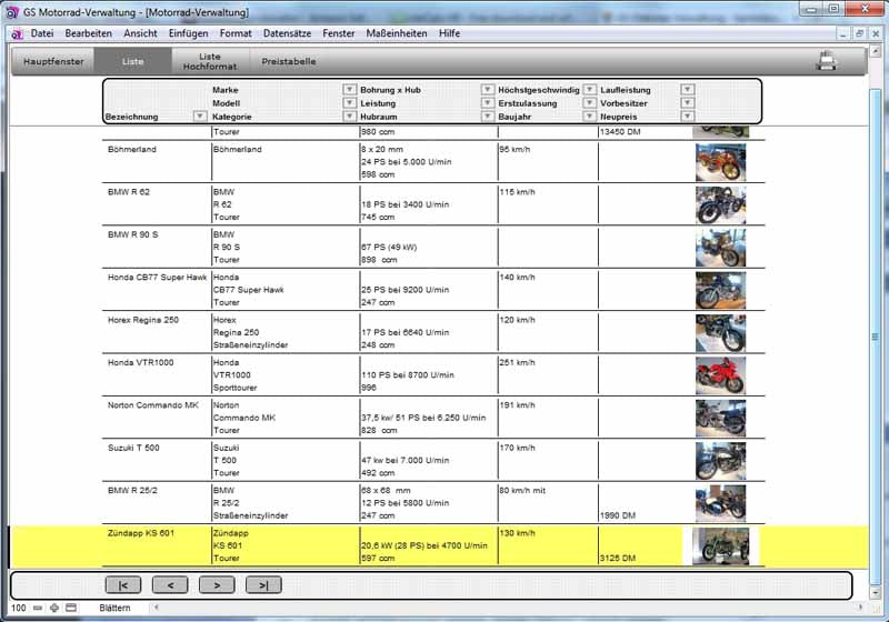 GS Motorrad-Verwaltung